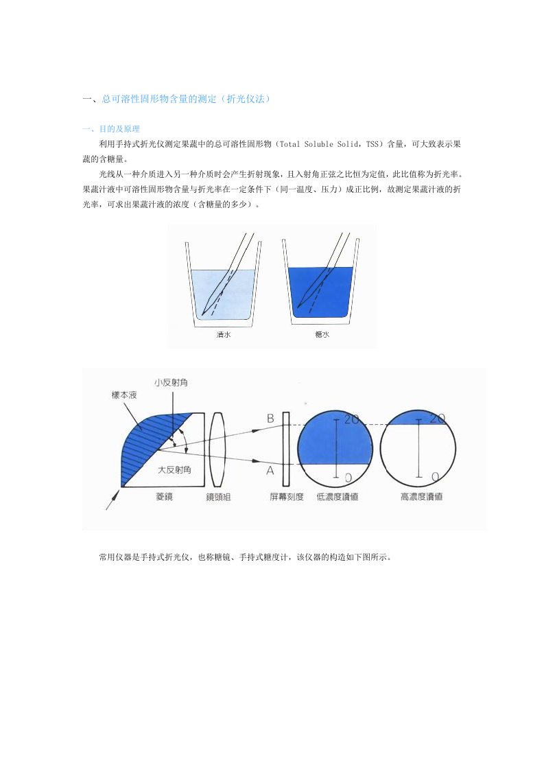 总可溶性固形物含量的测定(折光仪法)