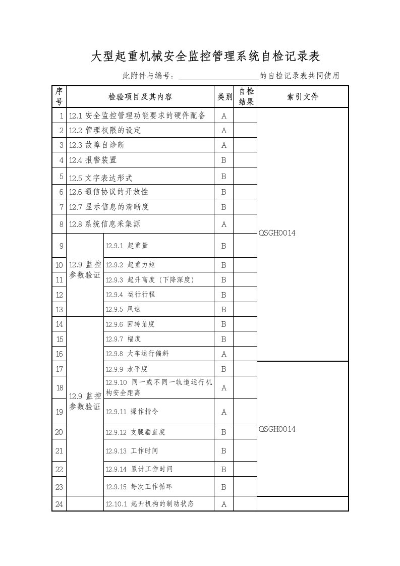 大型起重机械安全监控管理系统自检记录表