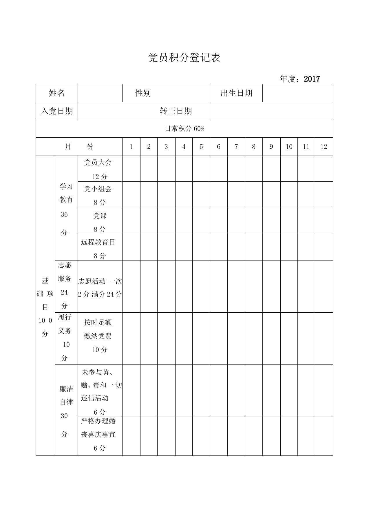 党员积分登记表