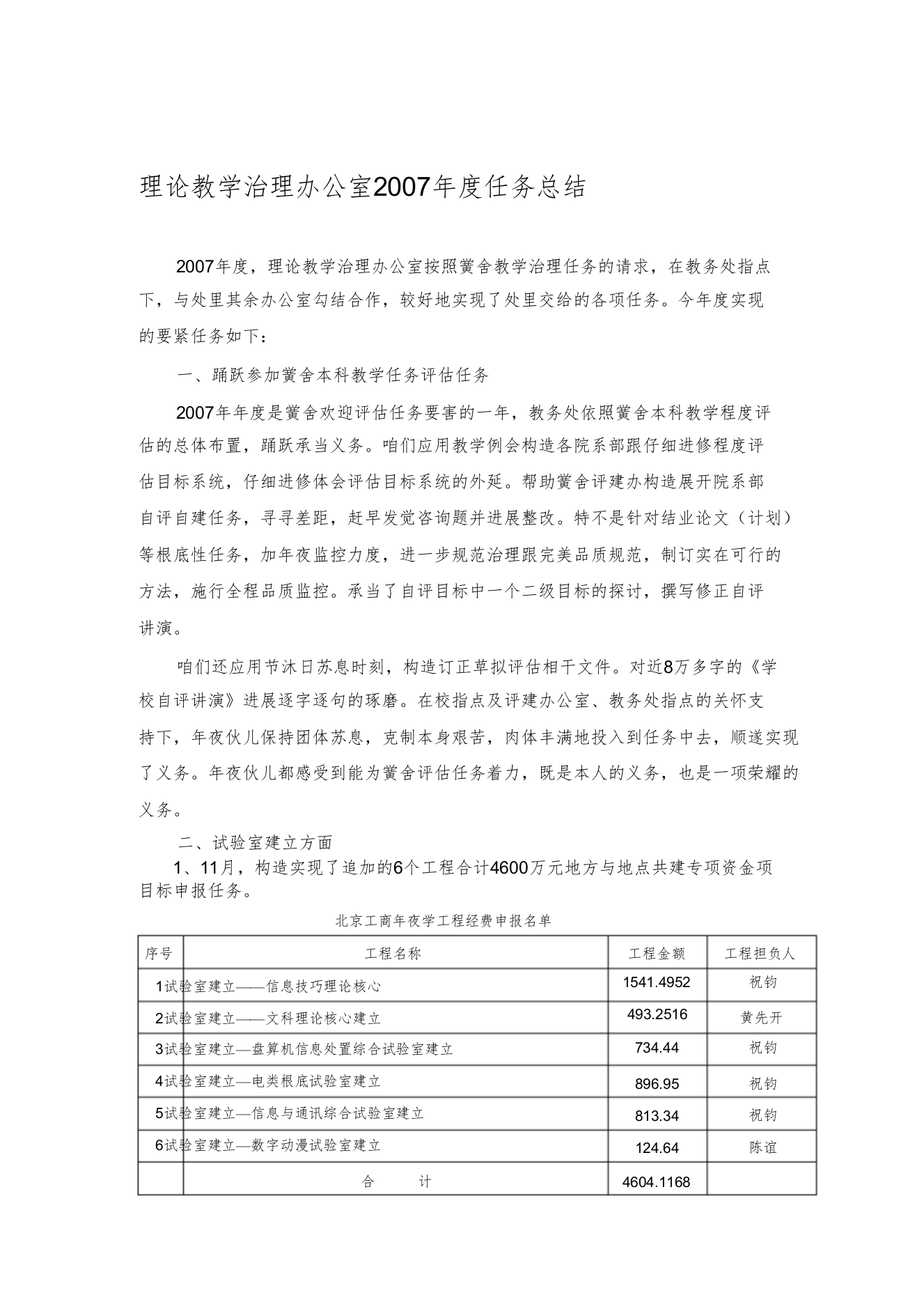 【精编】实践教学管理办公室年度工作总结