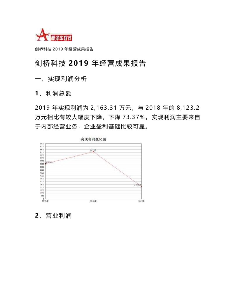 剑桥科技2019年经营成果报告-智泽华