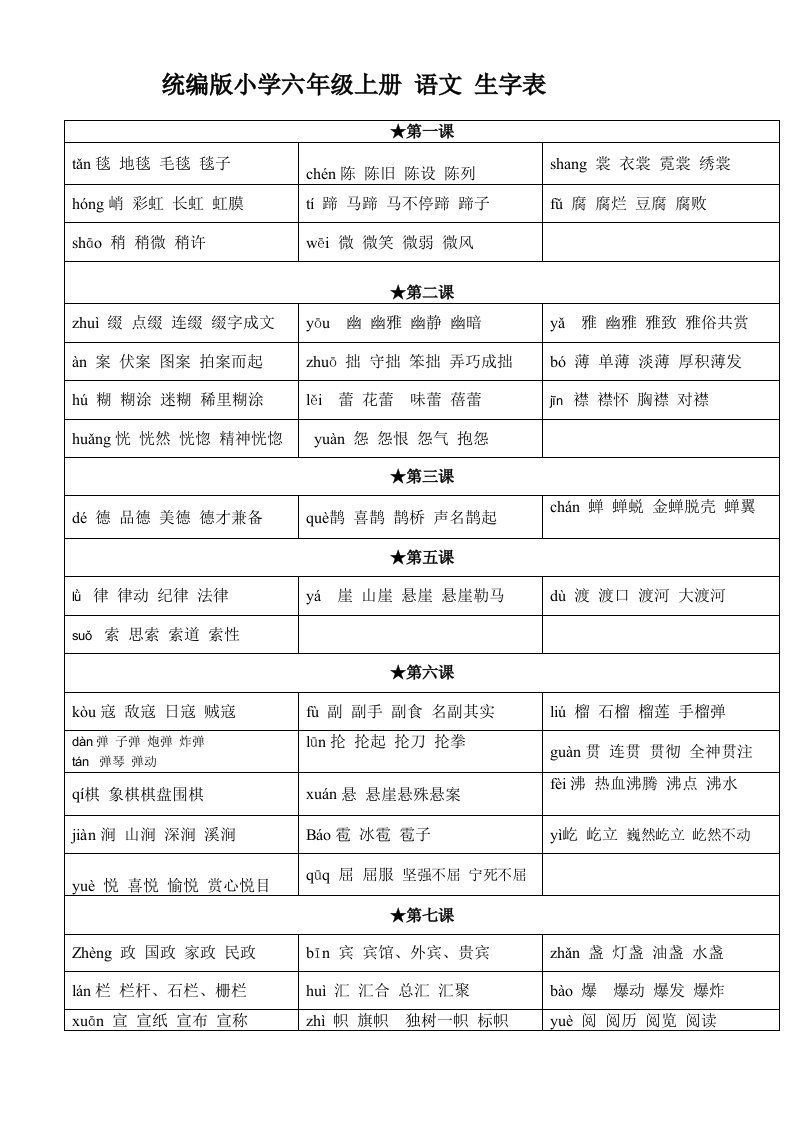 统编版小学六年级语文上册生字表拼音及组词