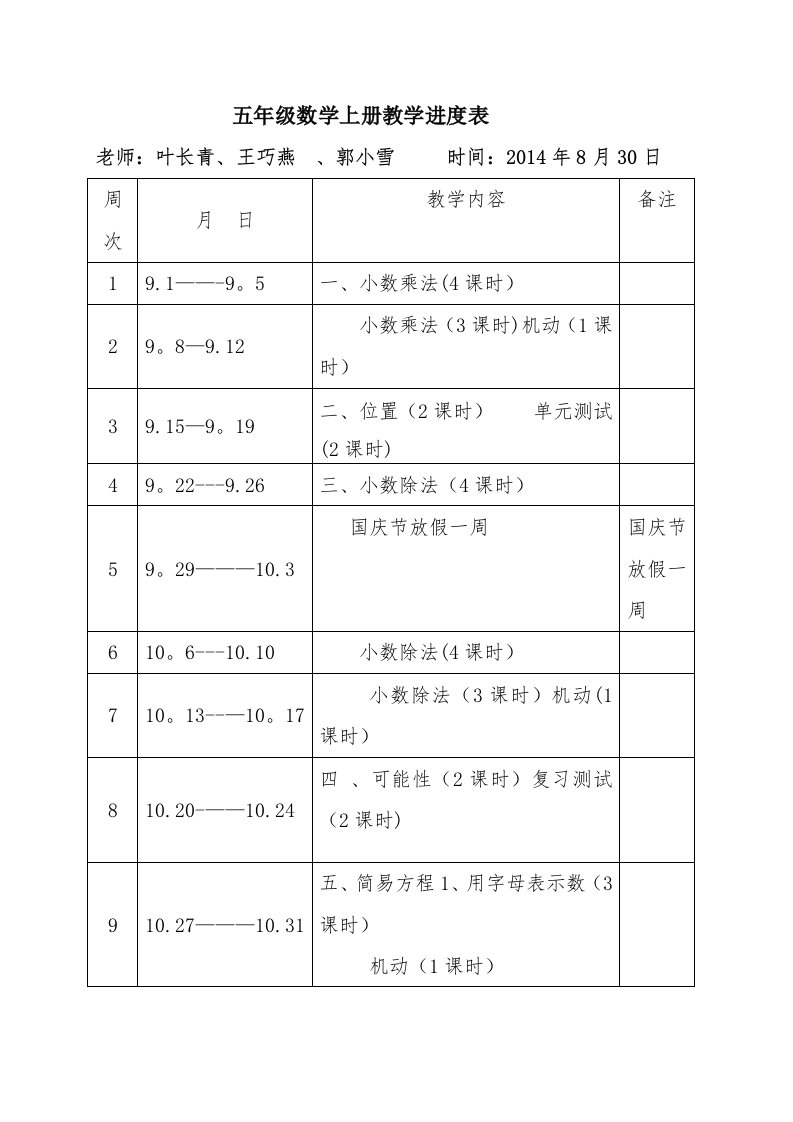 五年级上册数学进度表