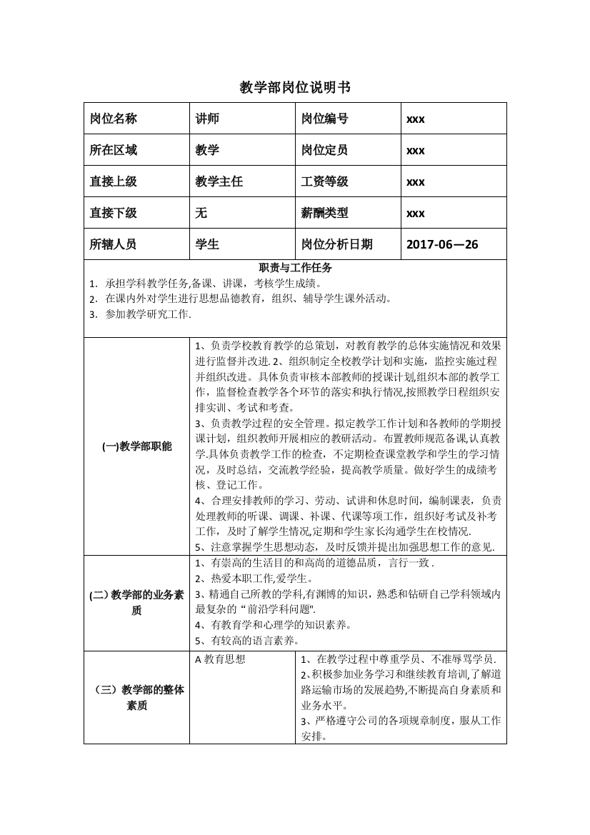 教学部岗位说明书