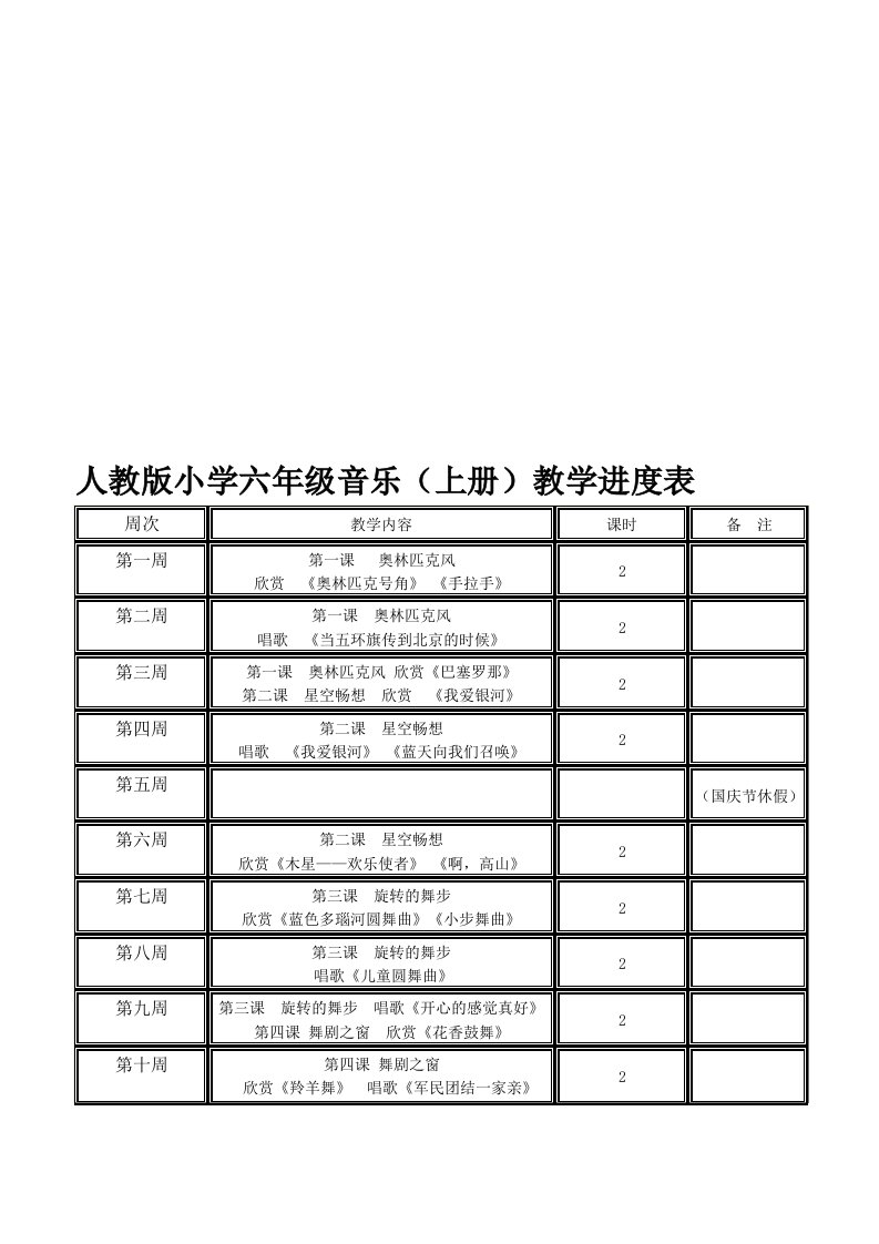 人教版小学六年级音乐(上册)教学进度表[专题]