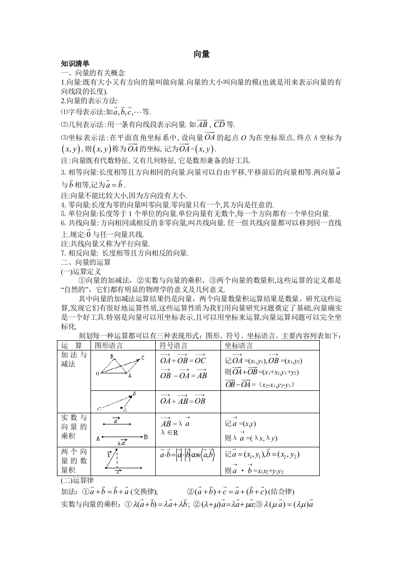 向量X教师版12336