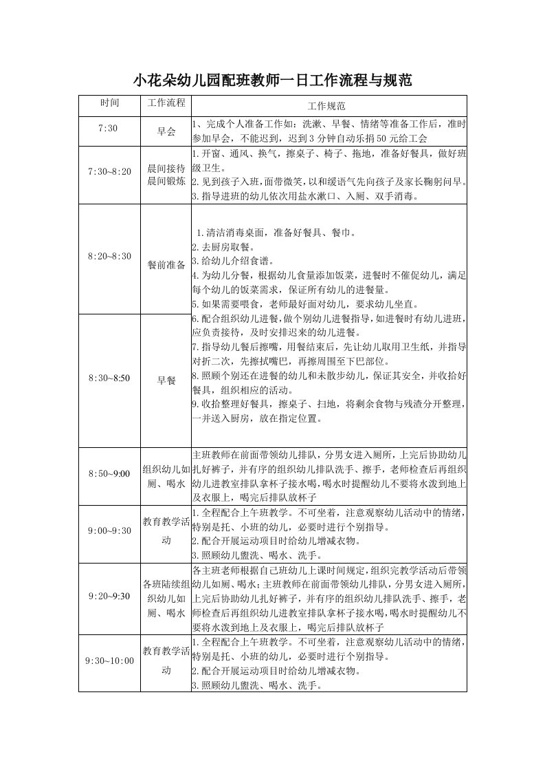 小花朵幼儿园配班教室一日工作流程与规范2