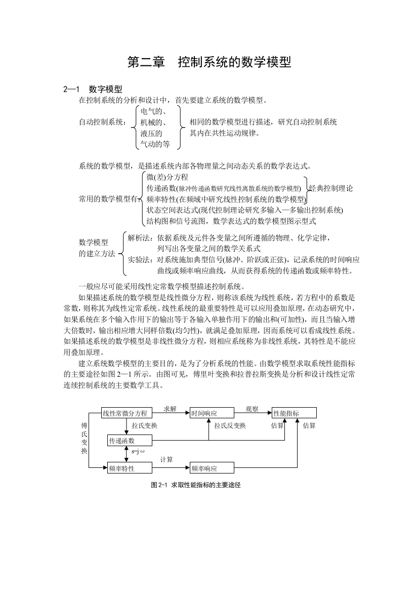 控制数学模型