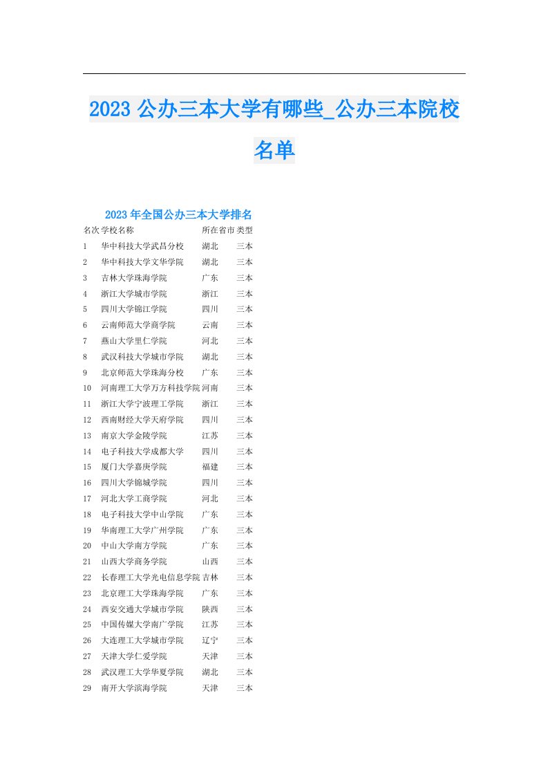 公办三本大学有哪些_公办三本院校名单