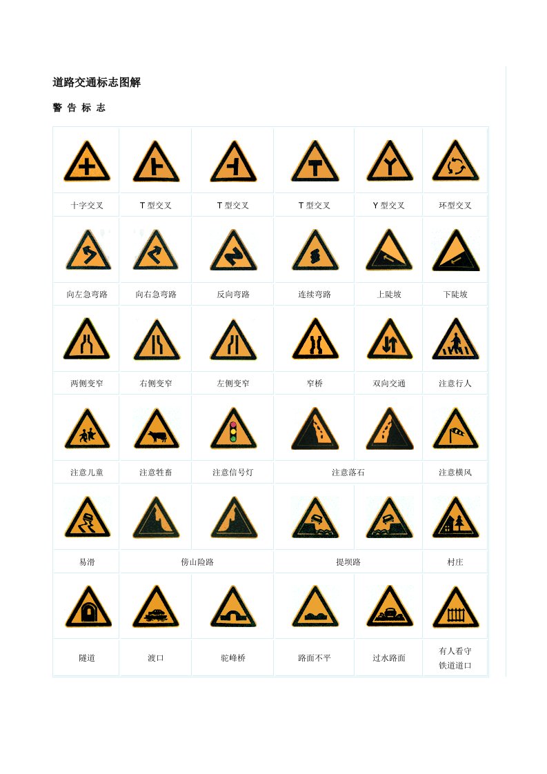 道路交通标志图解