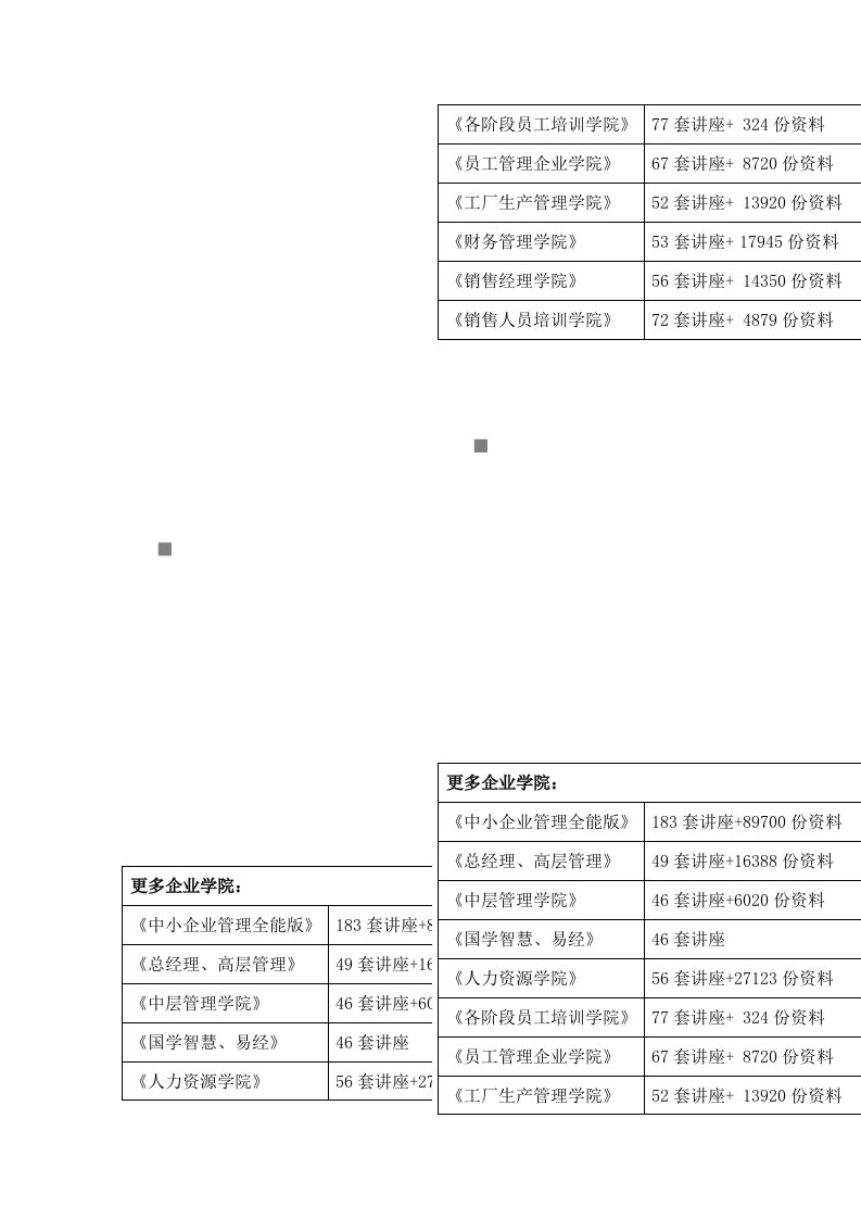 市场营销学练习题与答案