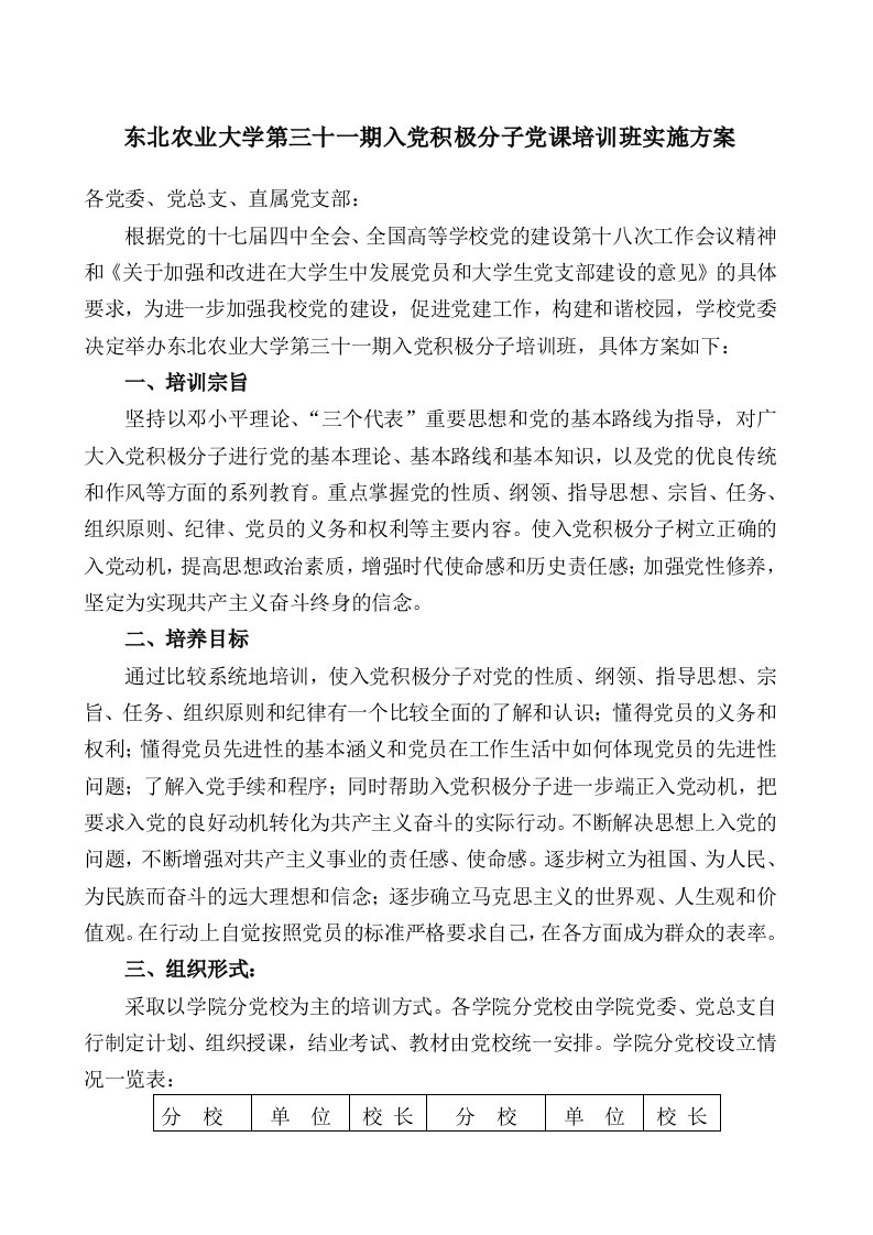 东北农业大学第三十一期入党积极分子党课培训班实施方案