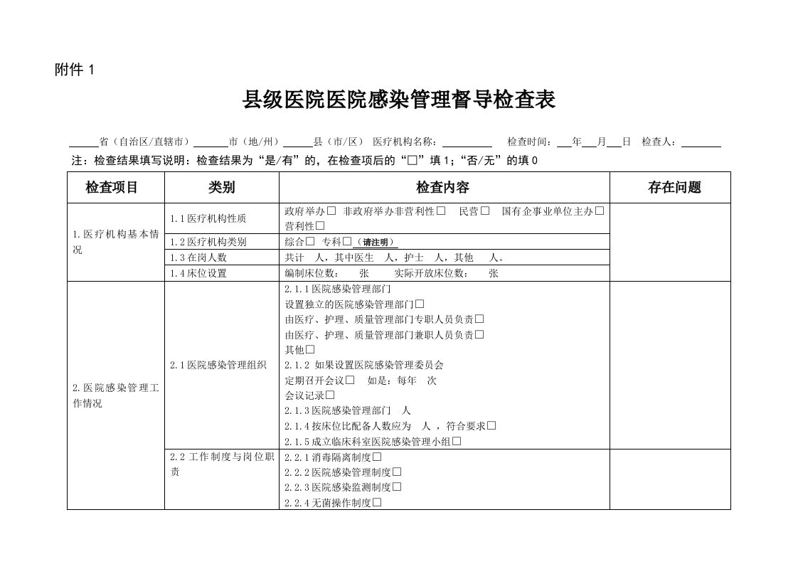 表格模板-基层医院医院感染管理专项督导检查表