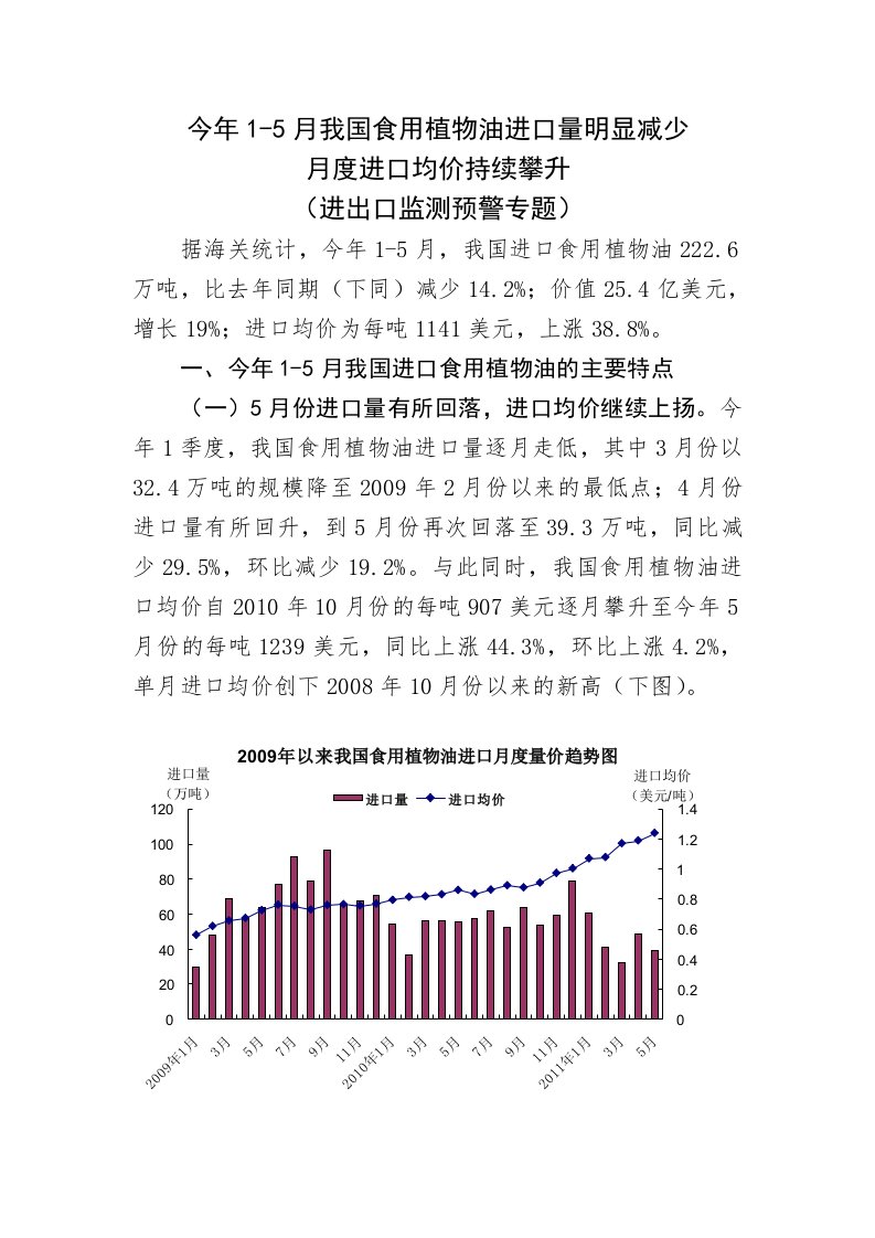 今年1-5月我国食用植物油进口量明显减少