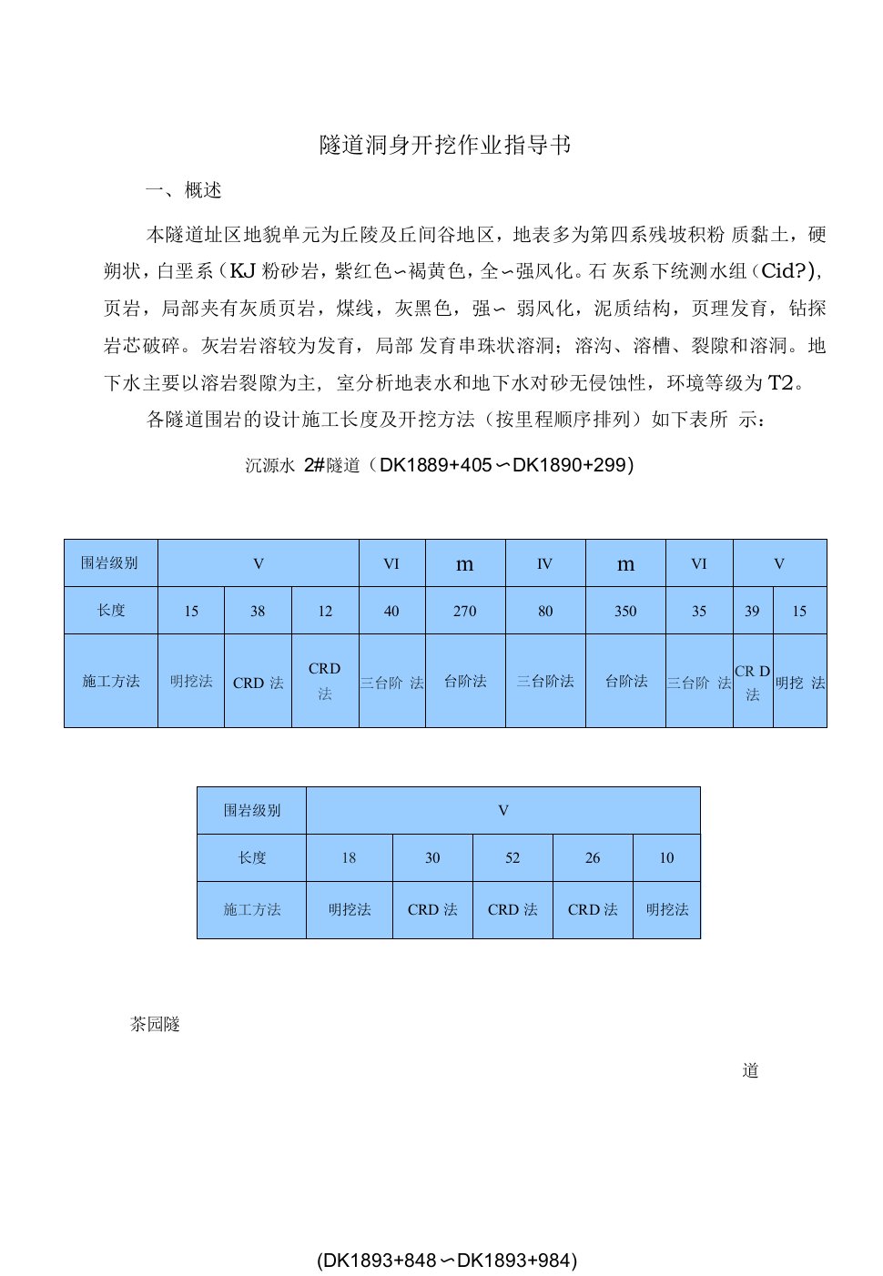 隧道实施性工程施工设计方案