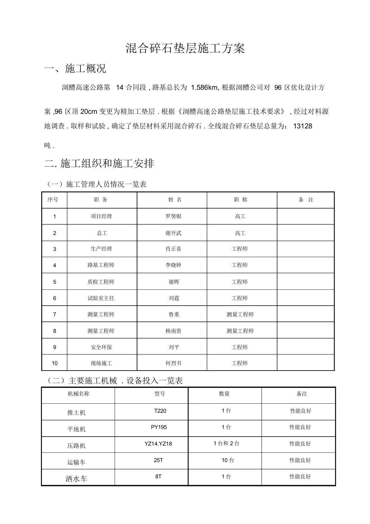 未筛分碎石垫层施工方案