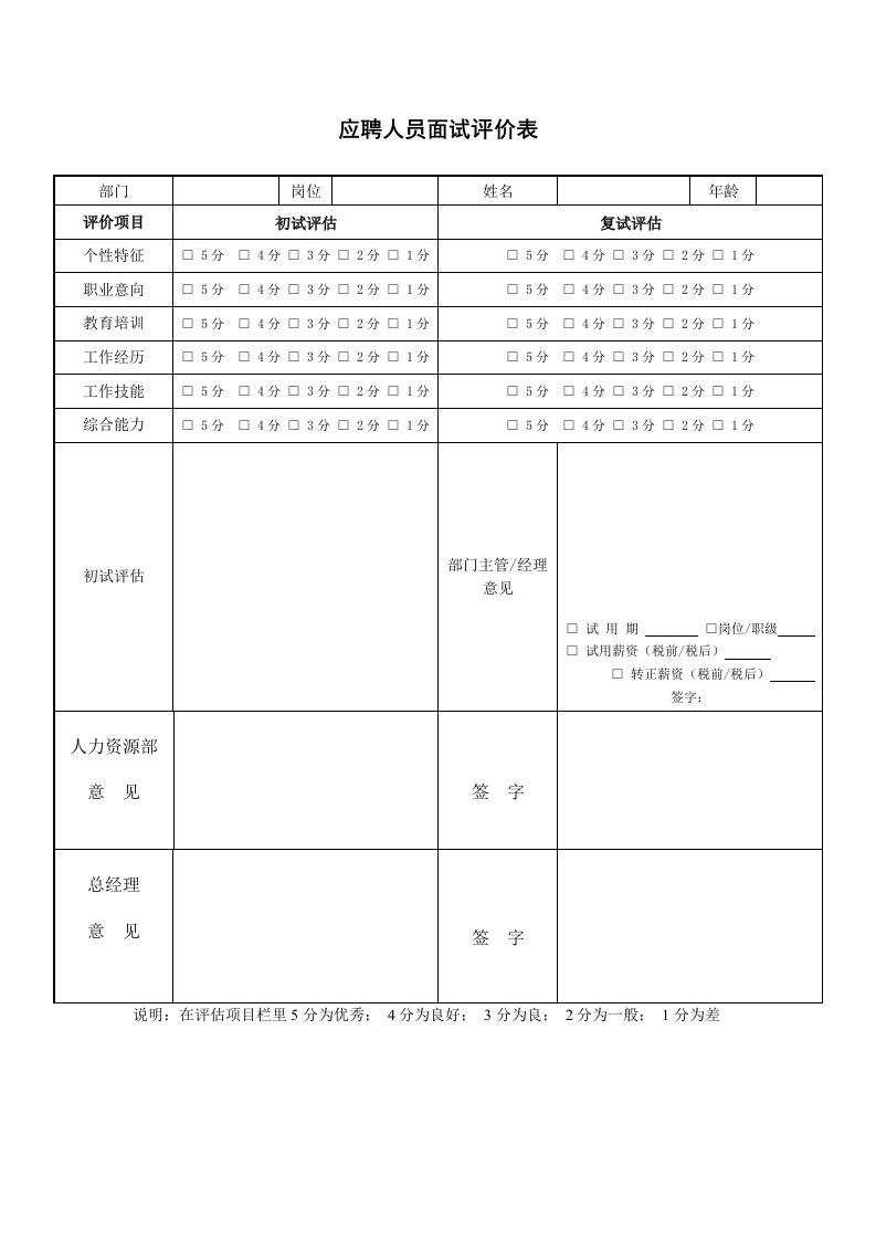 应聘人员面试评价表