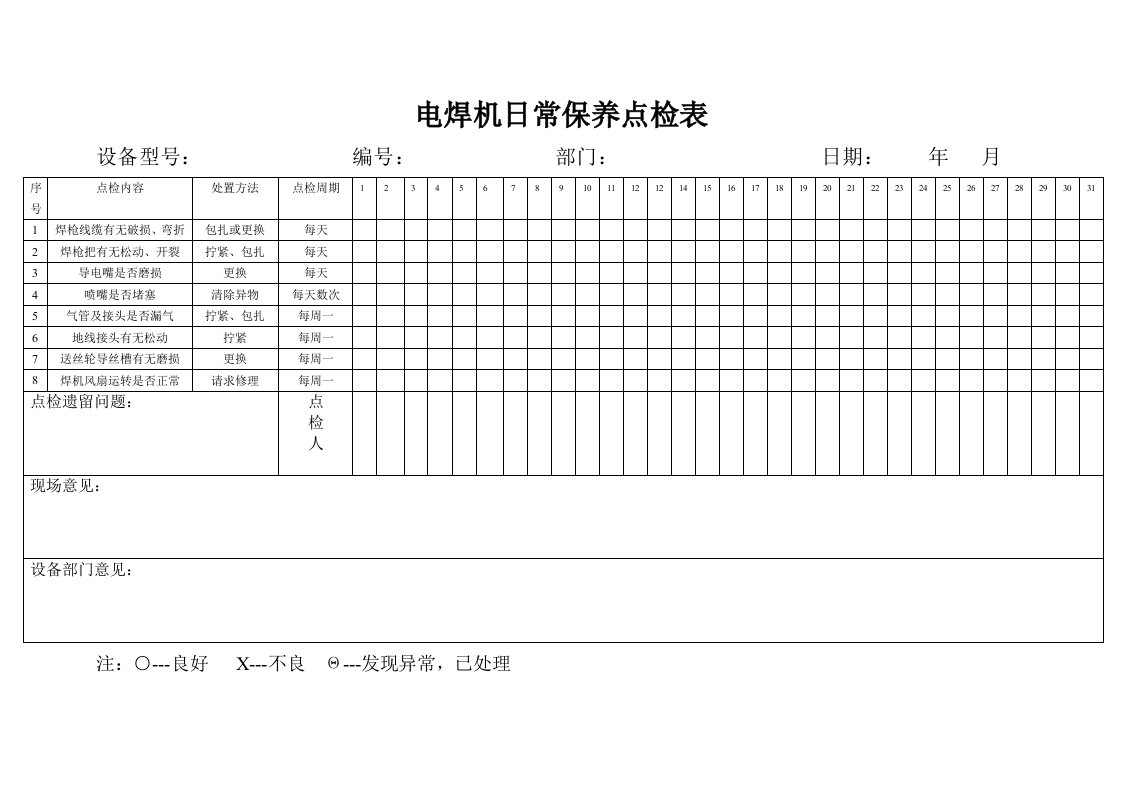 电焊机日常保养点检表