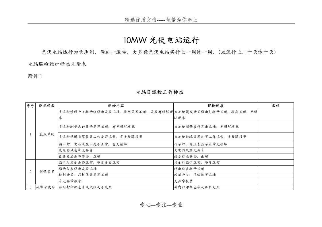 10MW光伏电站运维记录表(共12页)