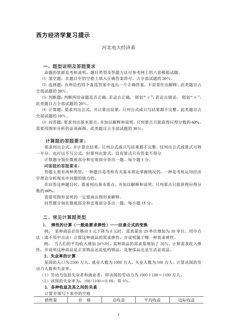 西方经济学复习提示