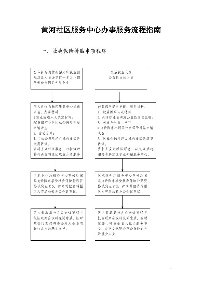 黄河社区服务中心办事服务流程指南