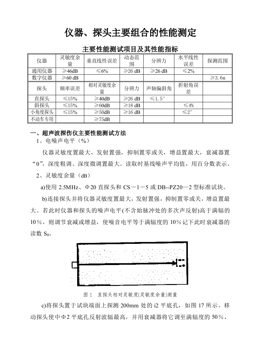 仪器探头性能指标及其测试方法