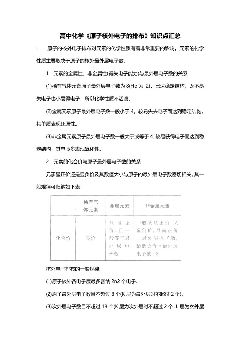 高中化学原子核外电子的排布知识点汇总