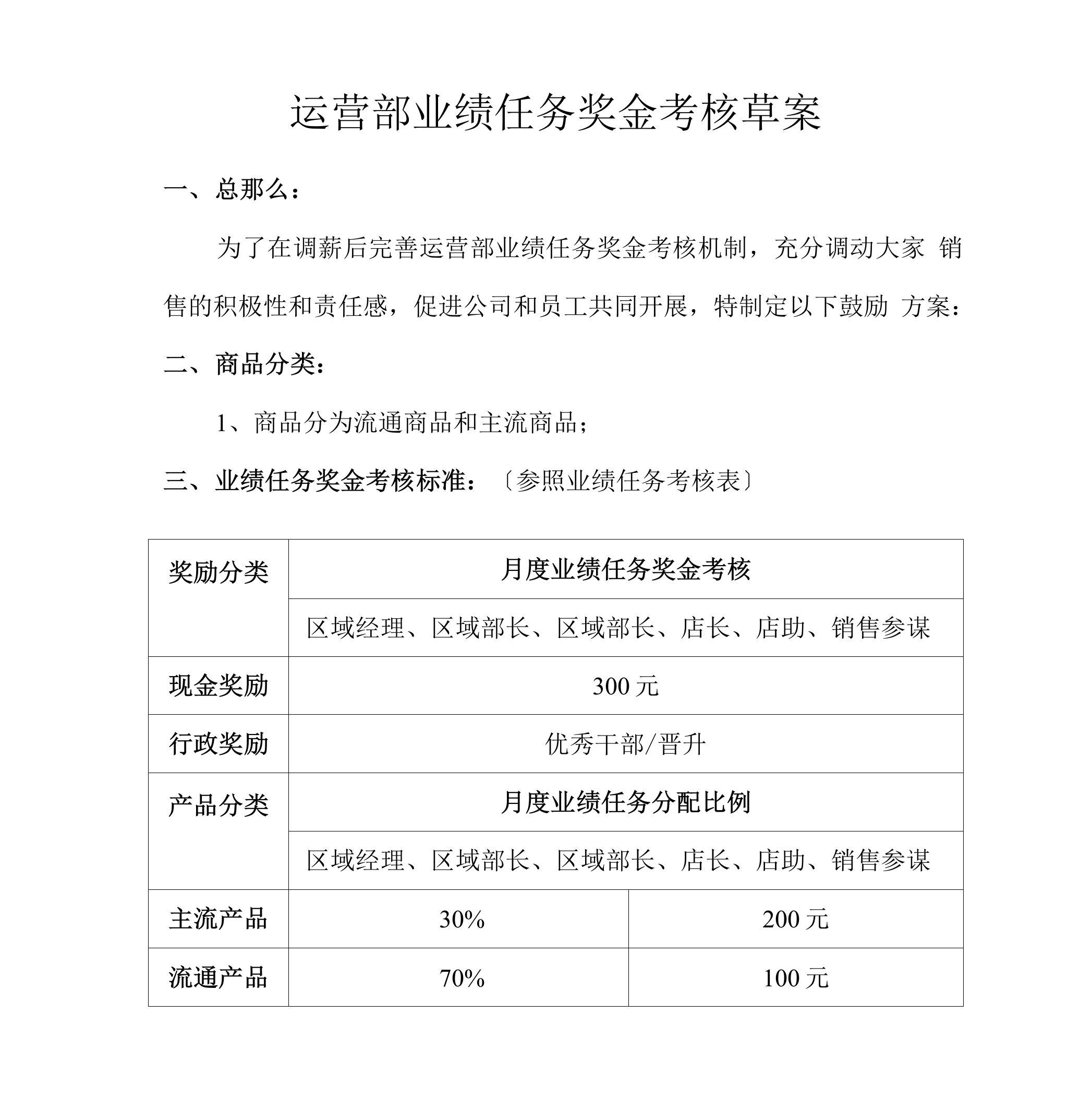 运营部业绩任务奖金考核草案(20201007)