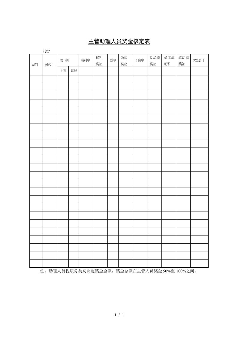主管助理奖金核定表[001]