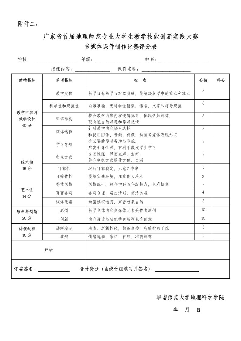 多媒体课件制作大赛评分表