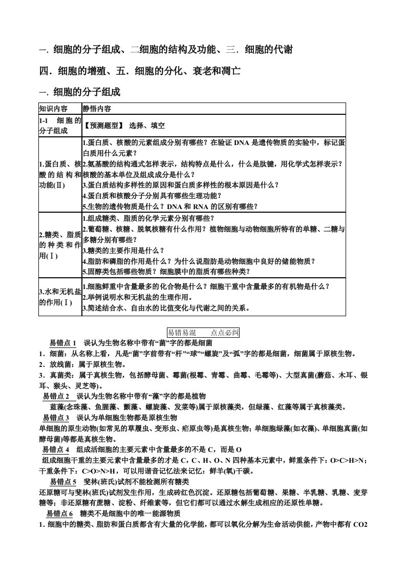 必修一10页回扣基础知识生物