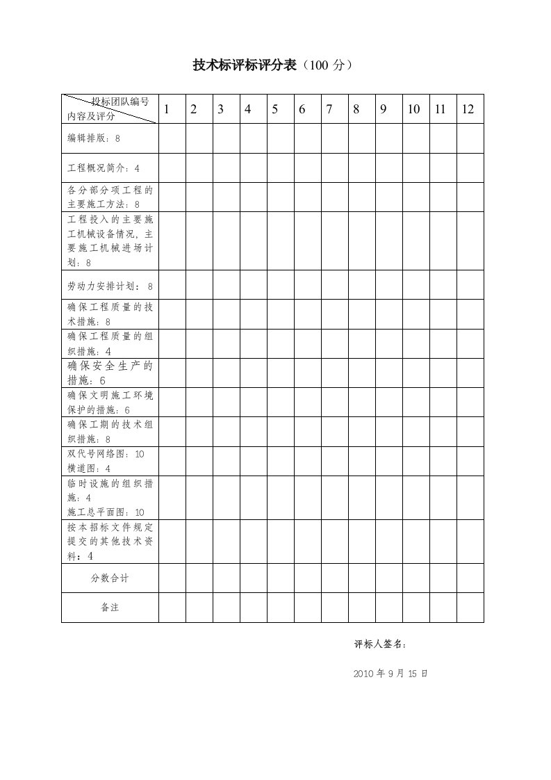 技术标评标评分表