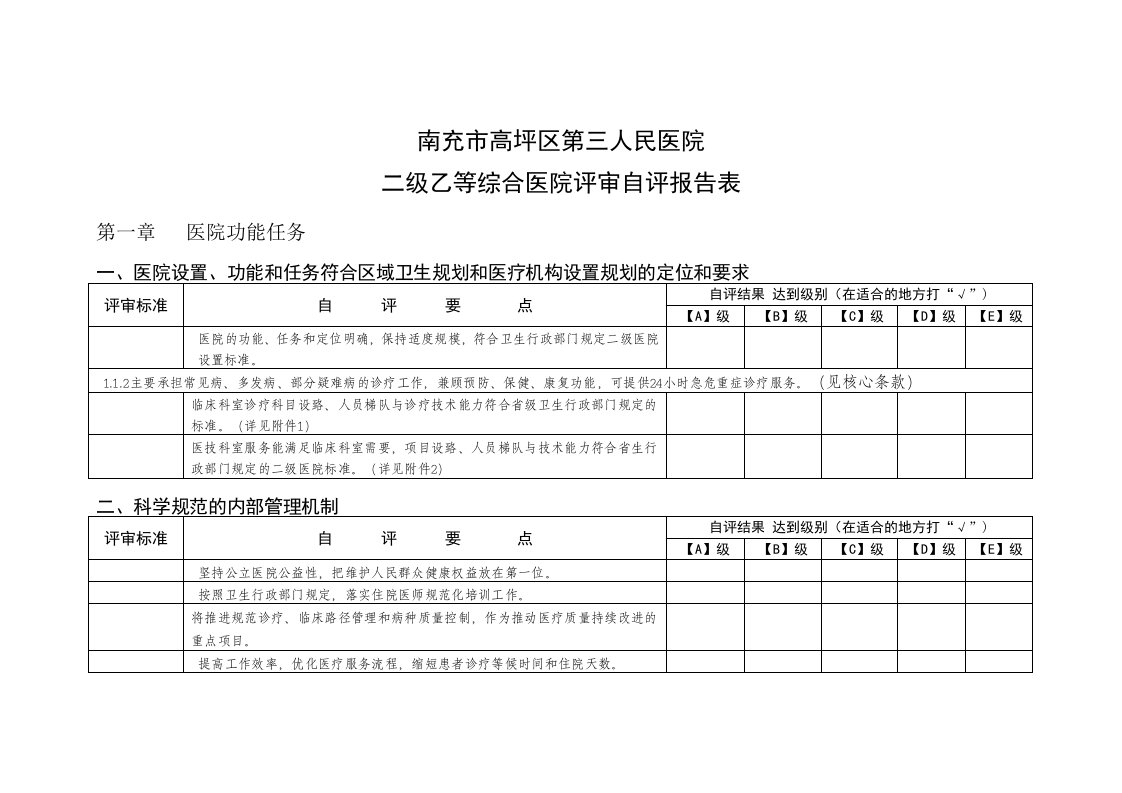 医疗行业-二级乙等综合医院评审自评报告表