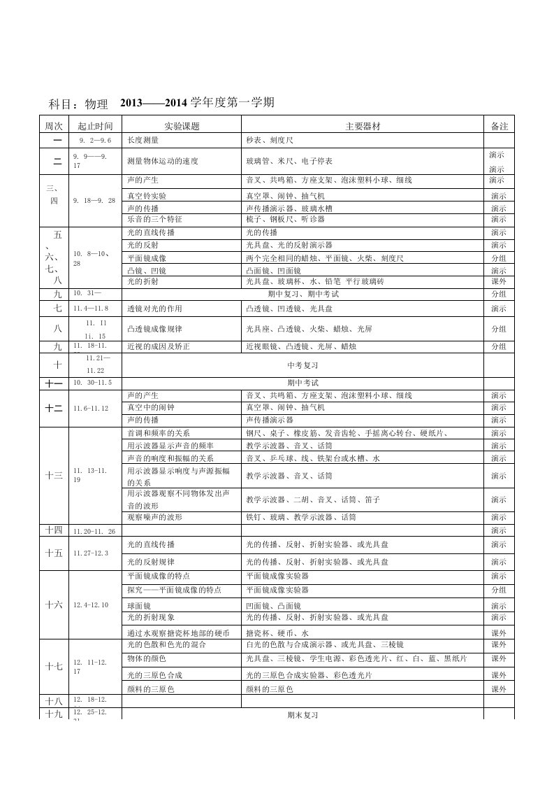 八年级物理实验教学进度表