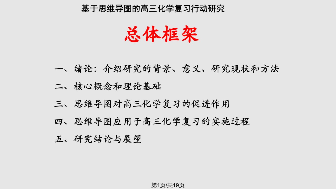 教育硕士论文答辩思维导图PPT课件