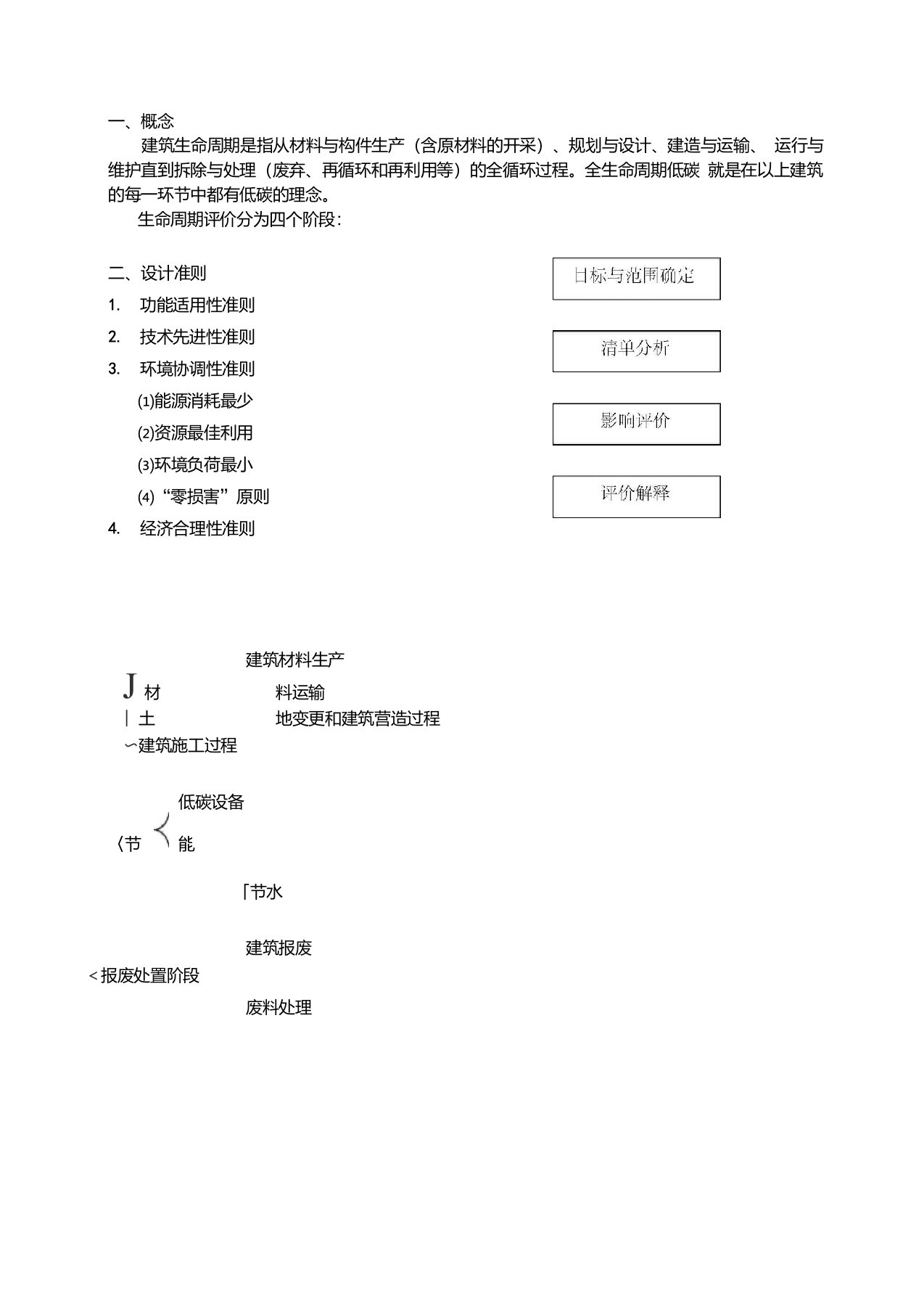 建筑全寿命周期概念