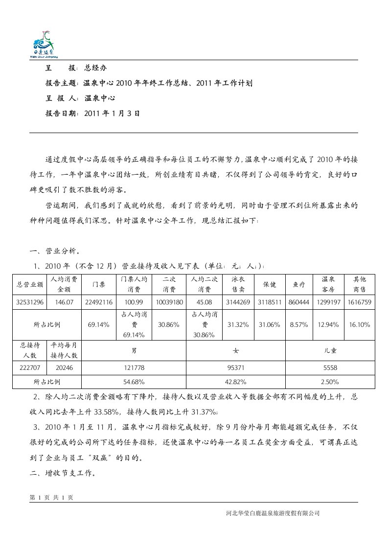 《2010年白鹿温泉旅游度假公司工作总结、工作计划》(doc)-工作计划