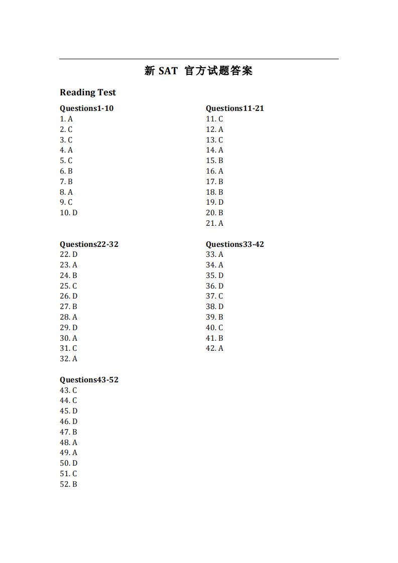 SAT历年真题：新SAT官方试题答案0305