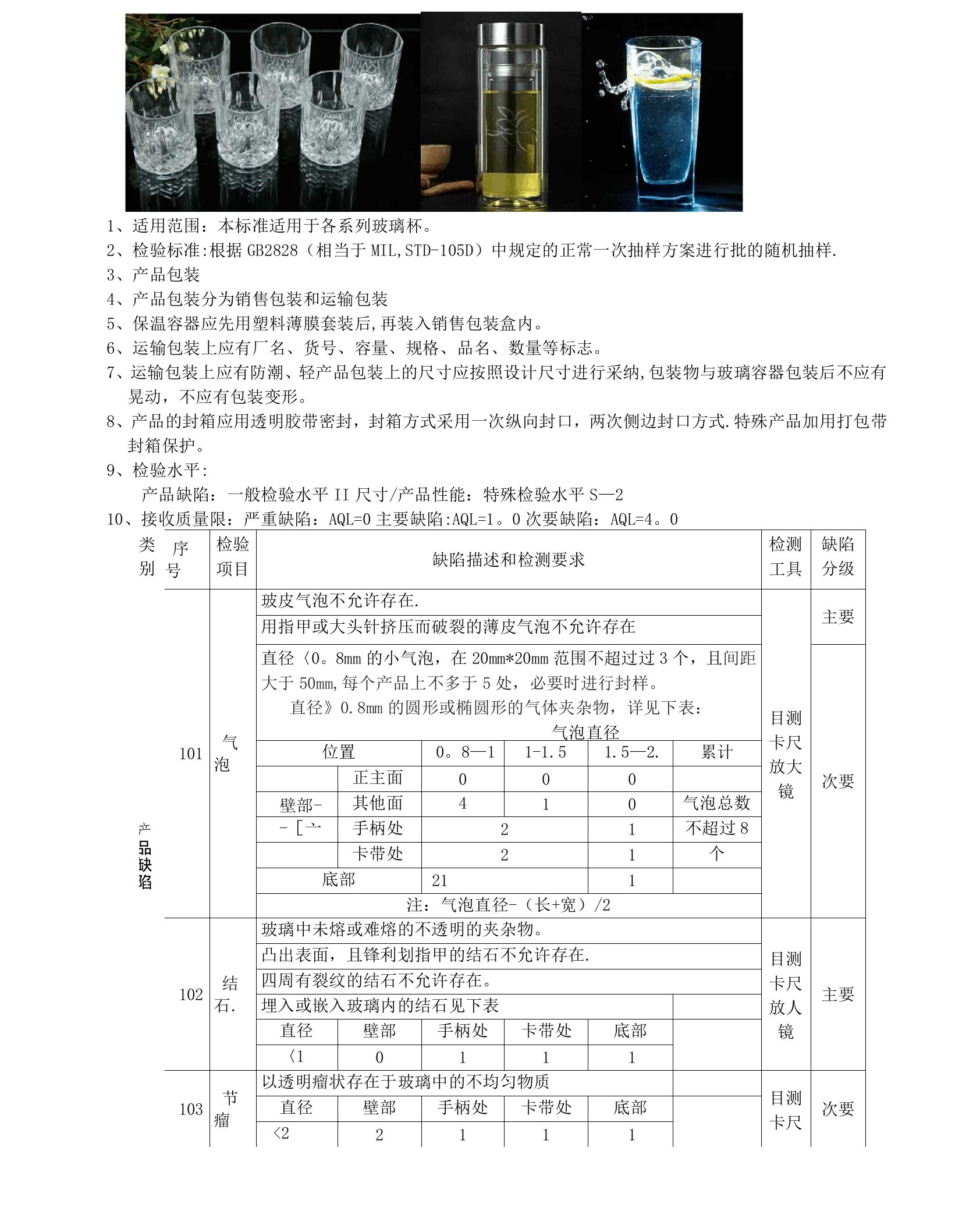 玻璃杯检验标准