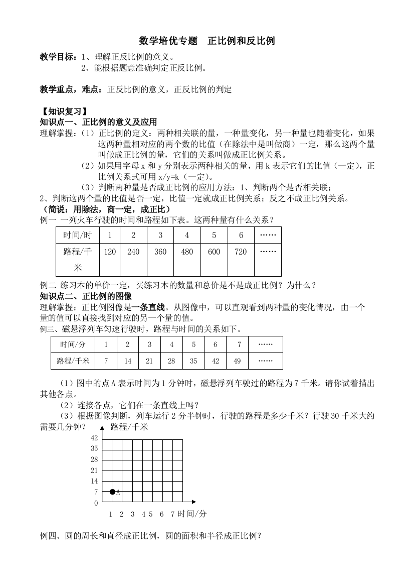 (完整word版)苏教版六年级下册正比例反比例培优专题