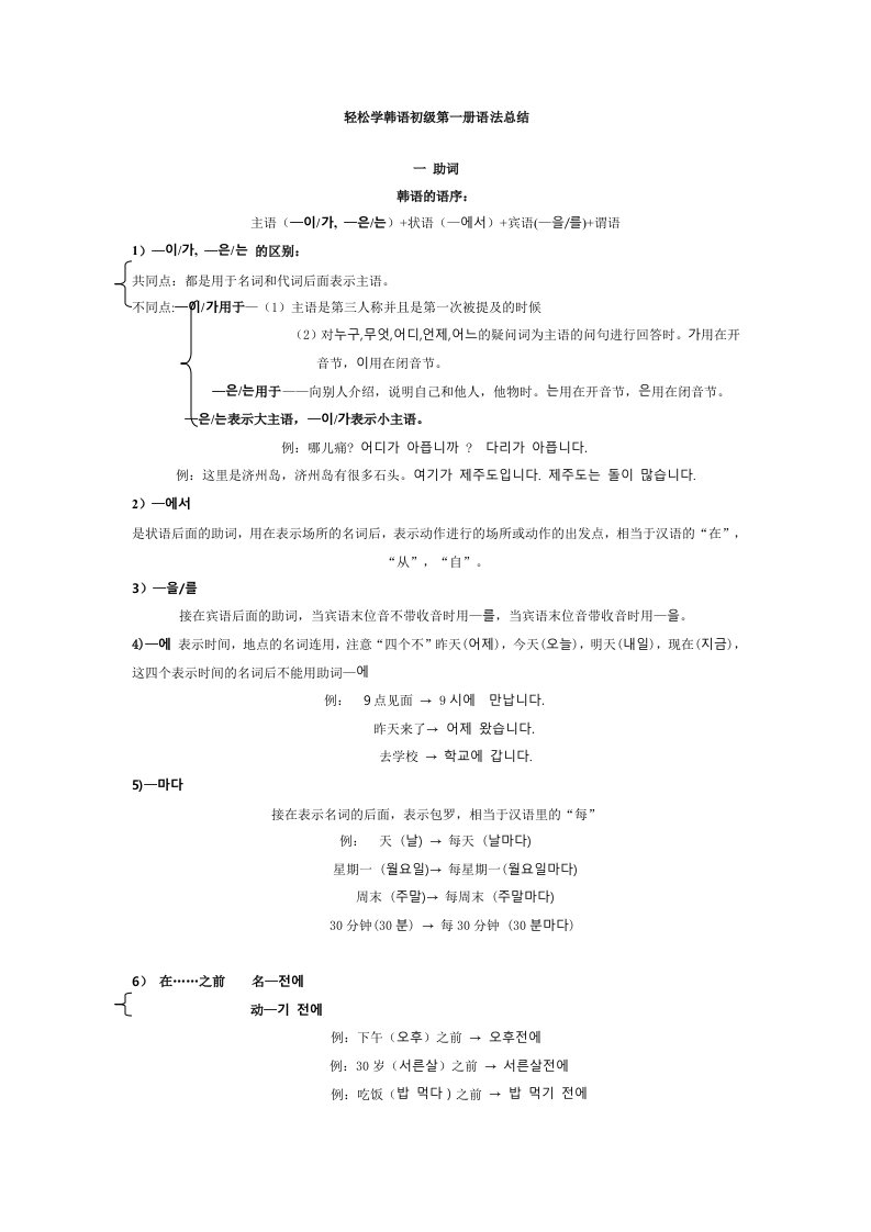 轻松学韩语初级第一册语法总结11