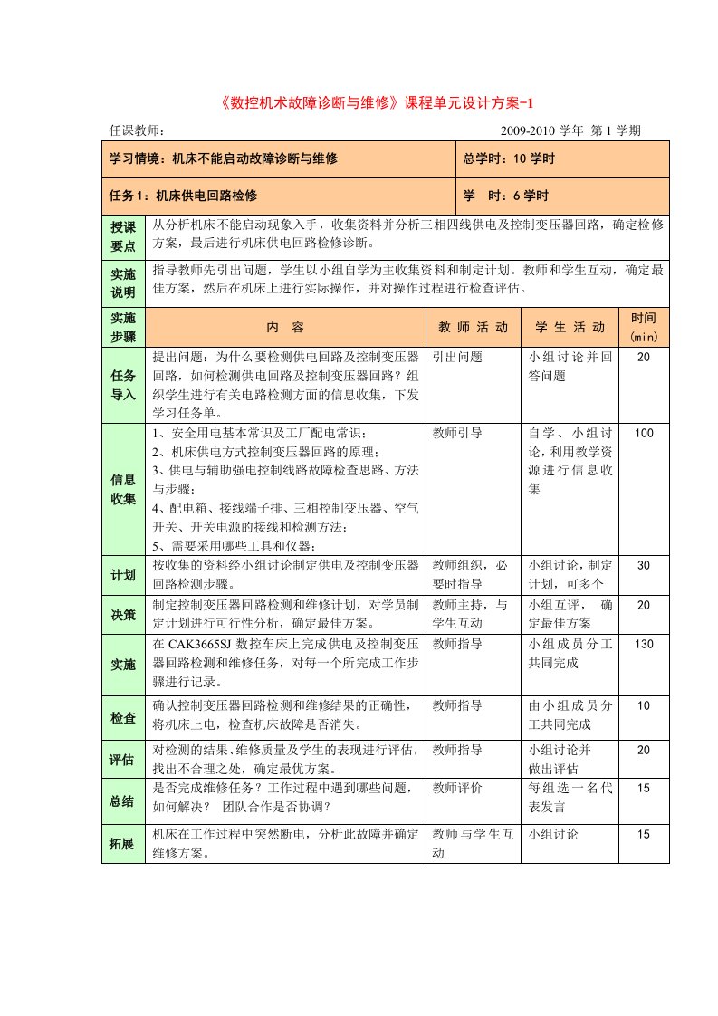 数控机术故障诊断与维修课程单元设计方案-1