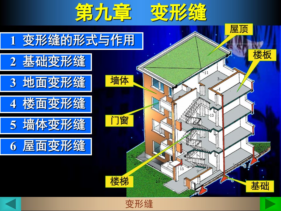 建筑构造课件变形缝