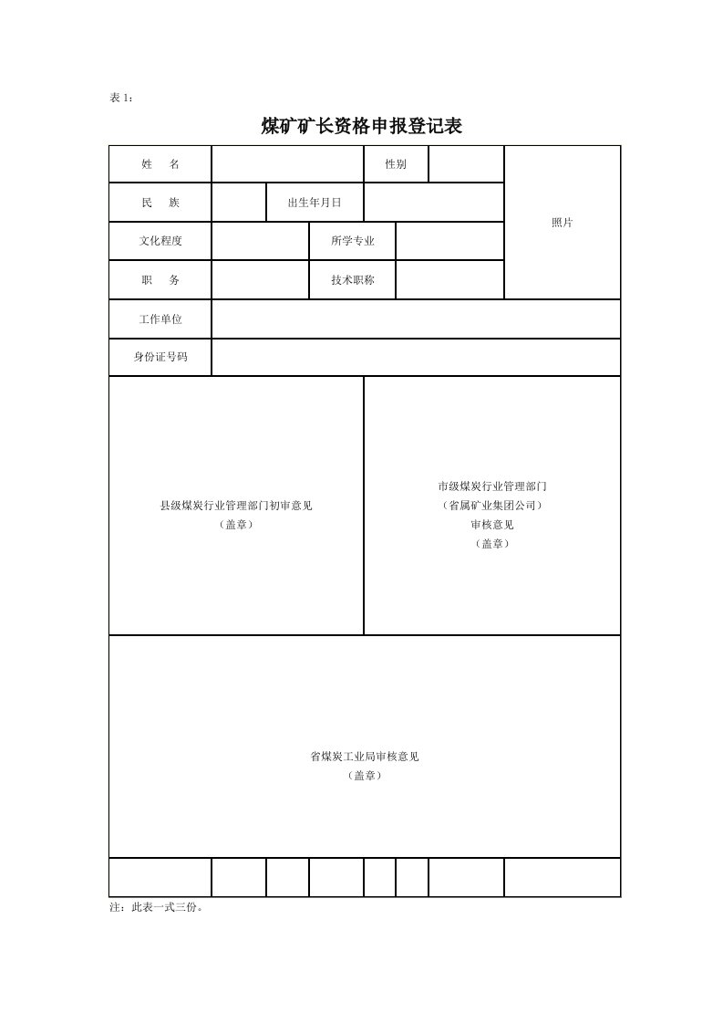 煤矿矿长任职资格登记表