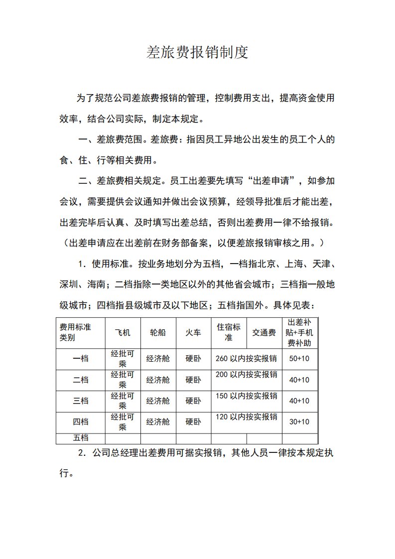 差旅费报销制模板