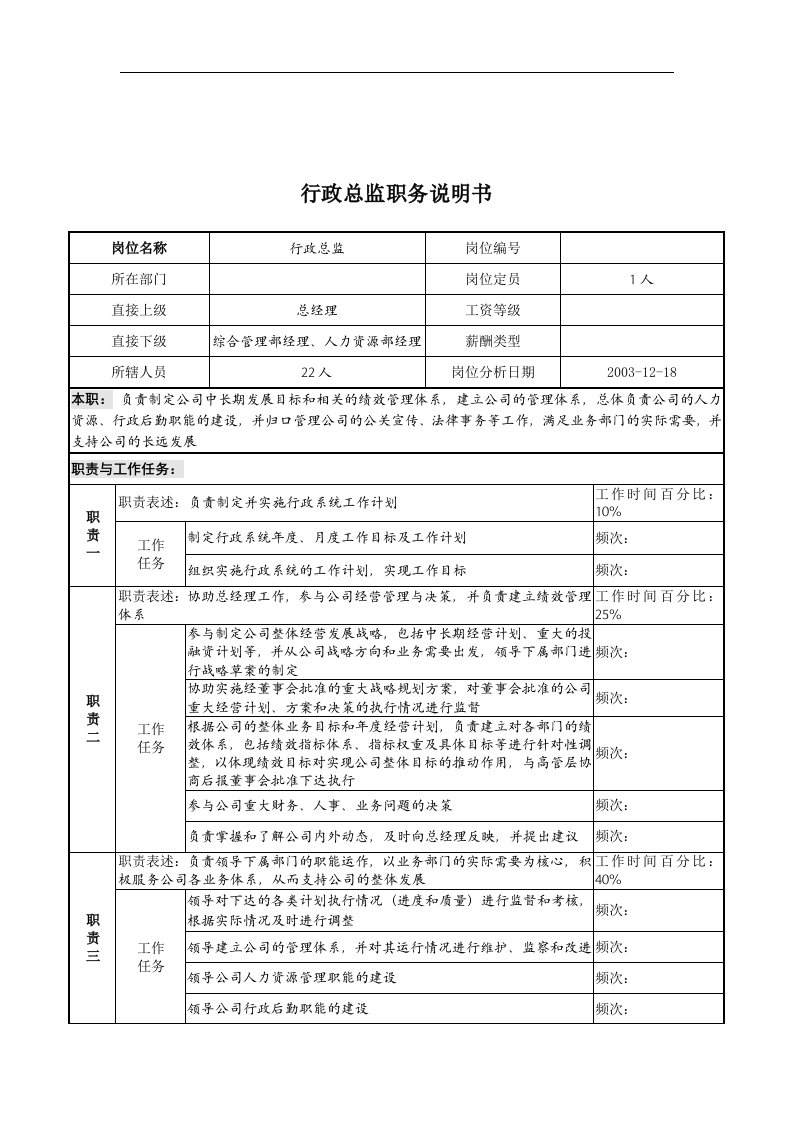 精选湖北新丰化纤公司行政总监职务说明书