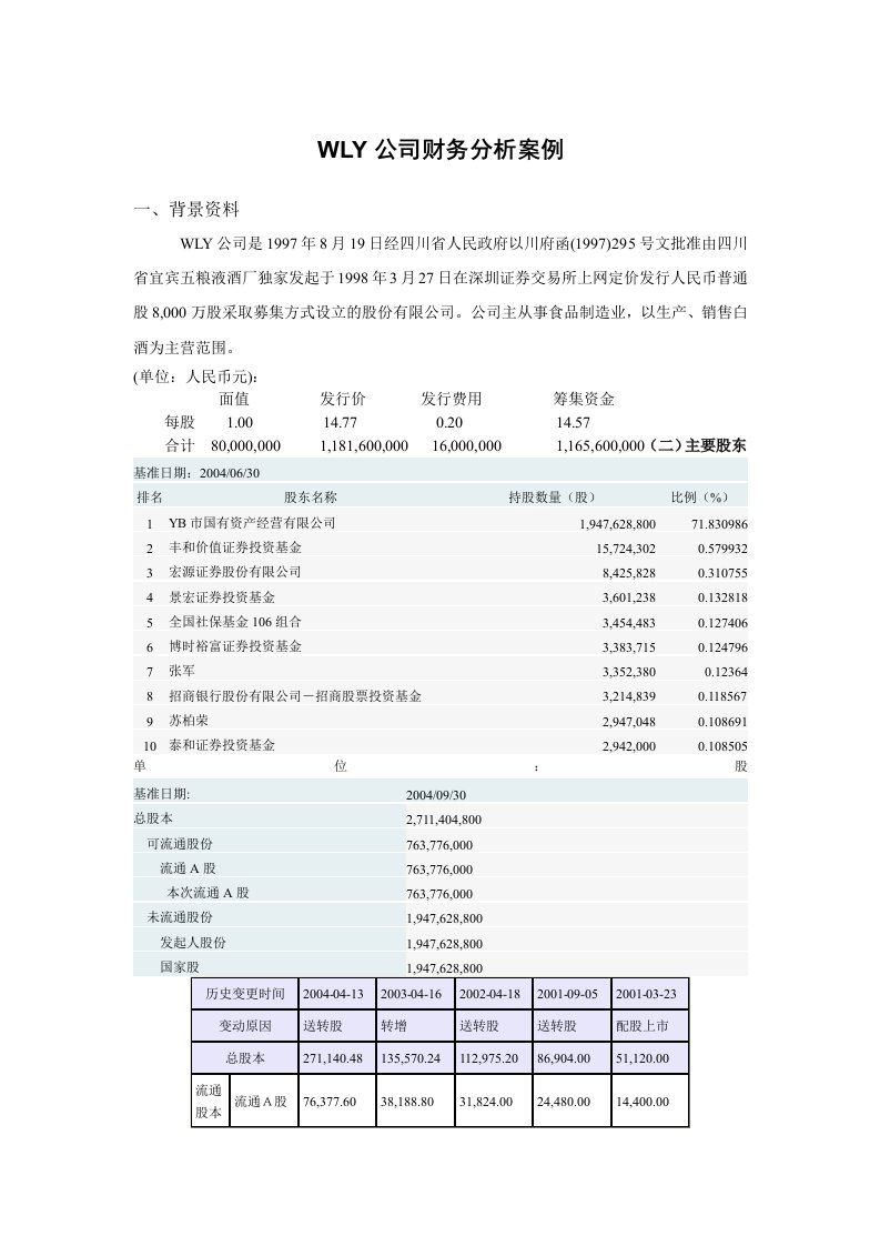 财务管理教学案例016WLY公司财务分析案例