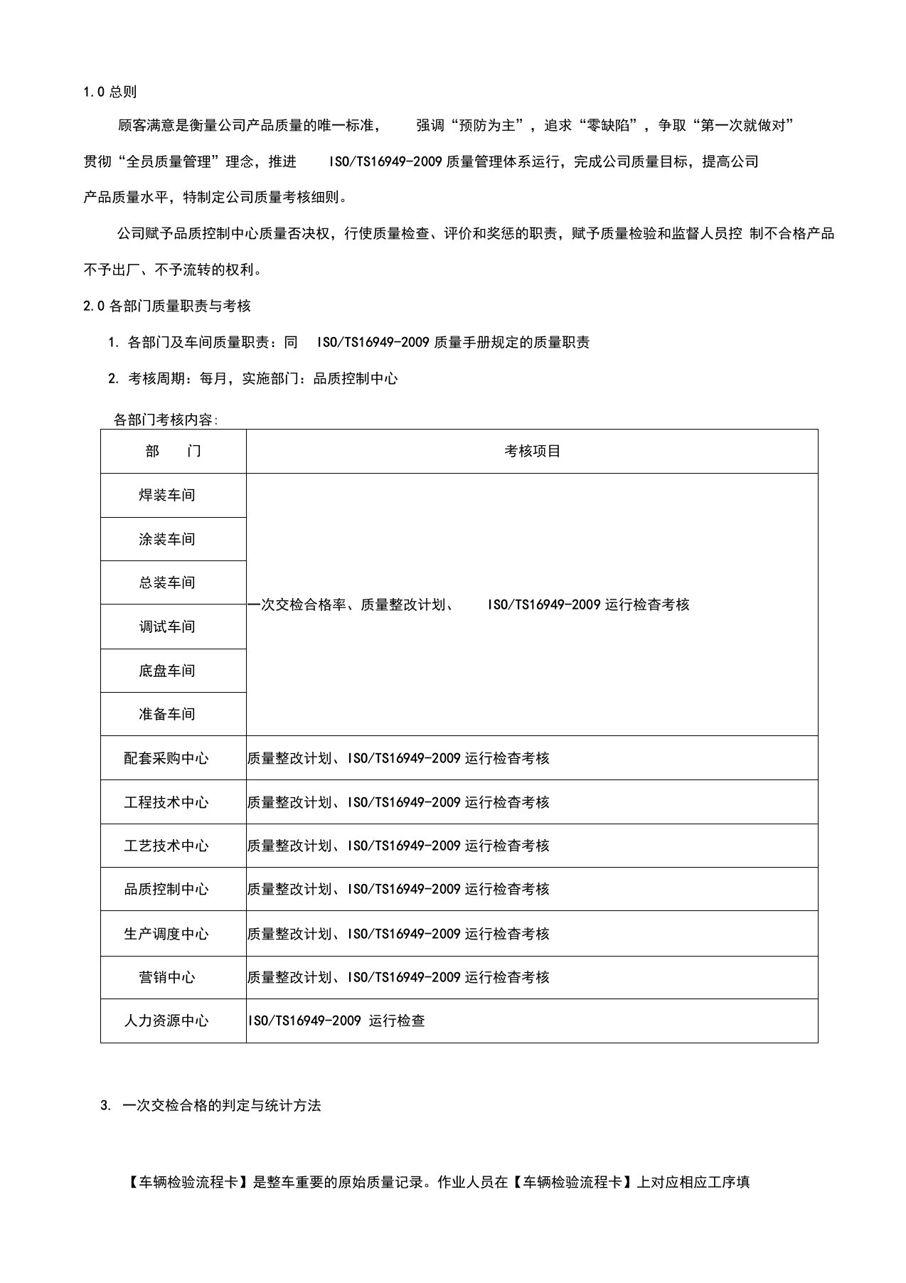 产品质量考核实施细则