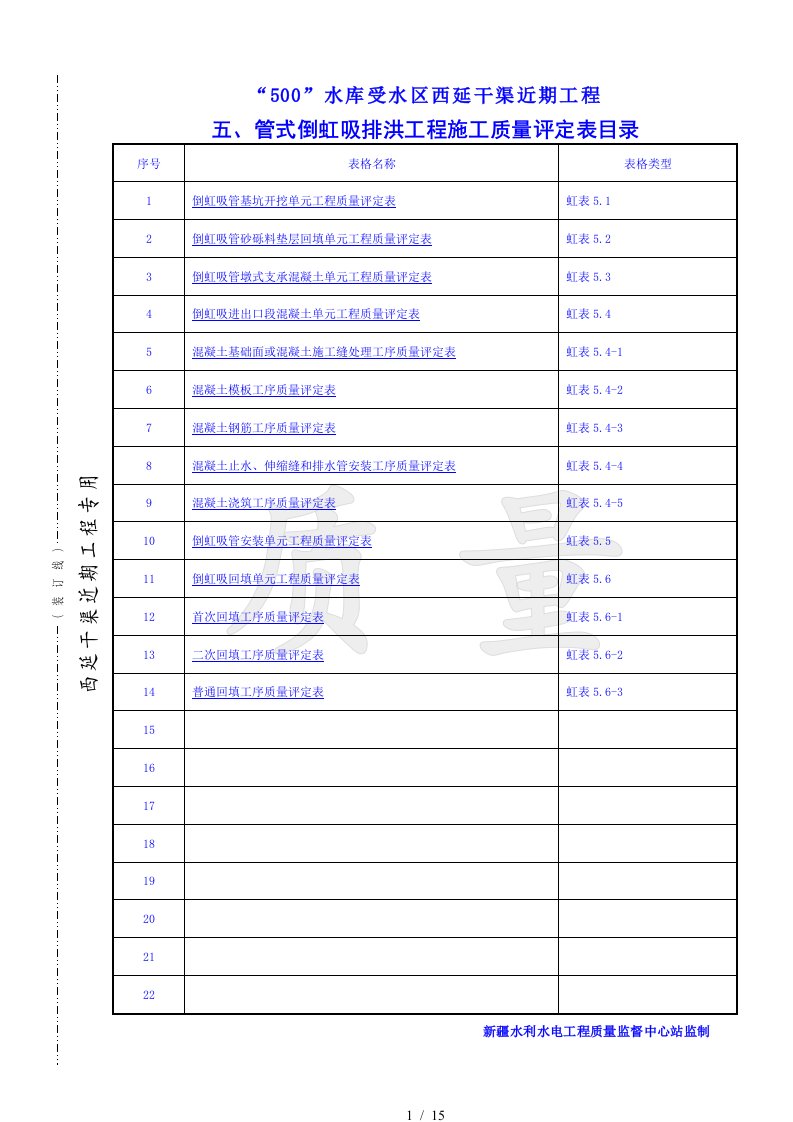 管式倒虹吸排洪工程施工质量评定表14