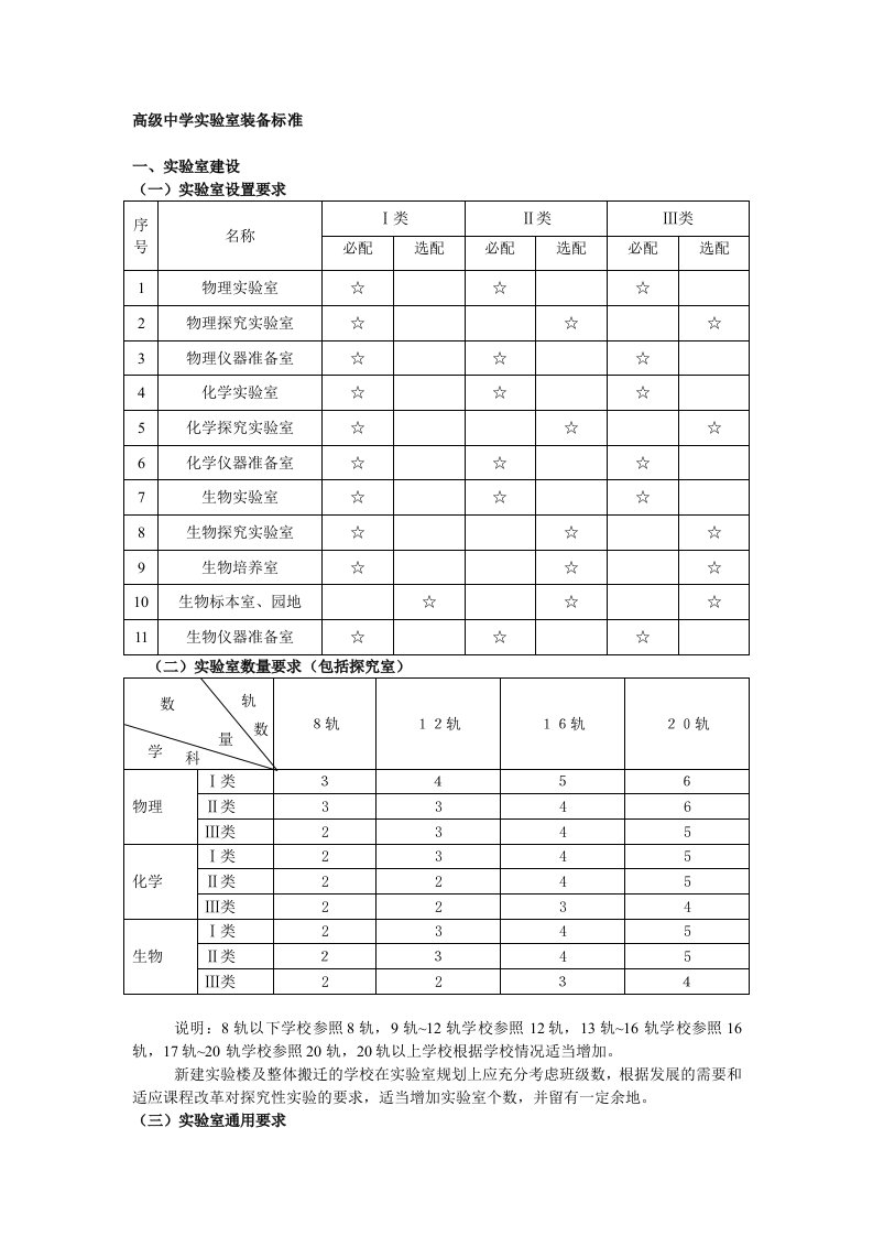 高级中学实验室装备标准